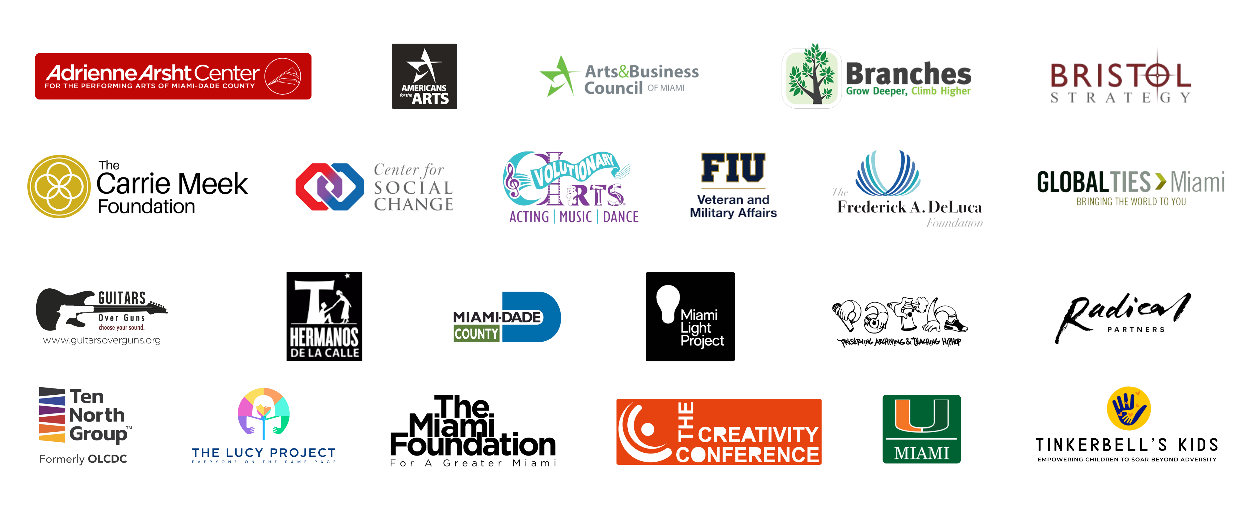Empowerment partner organizations